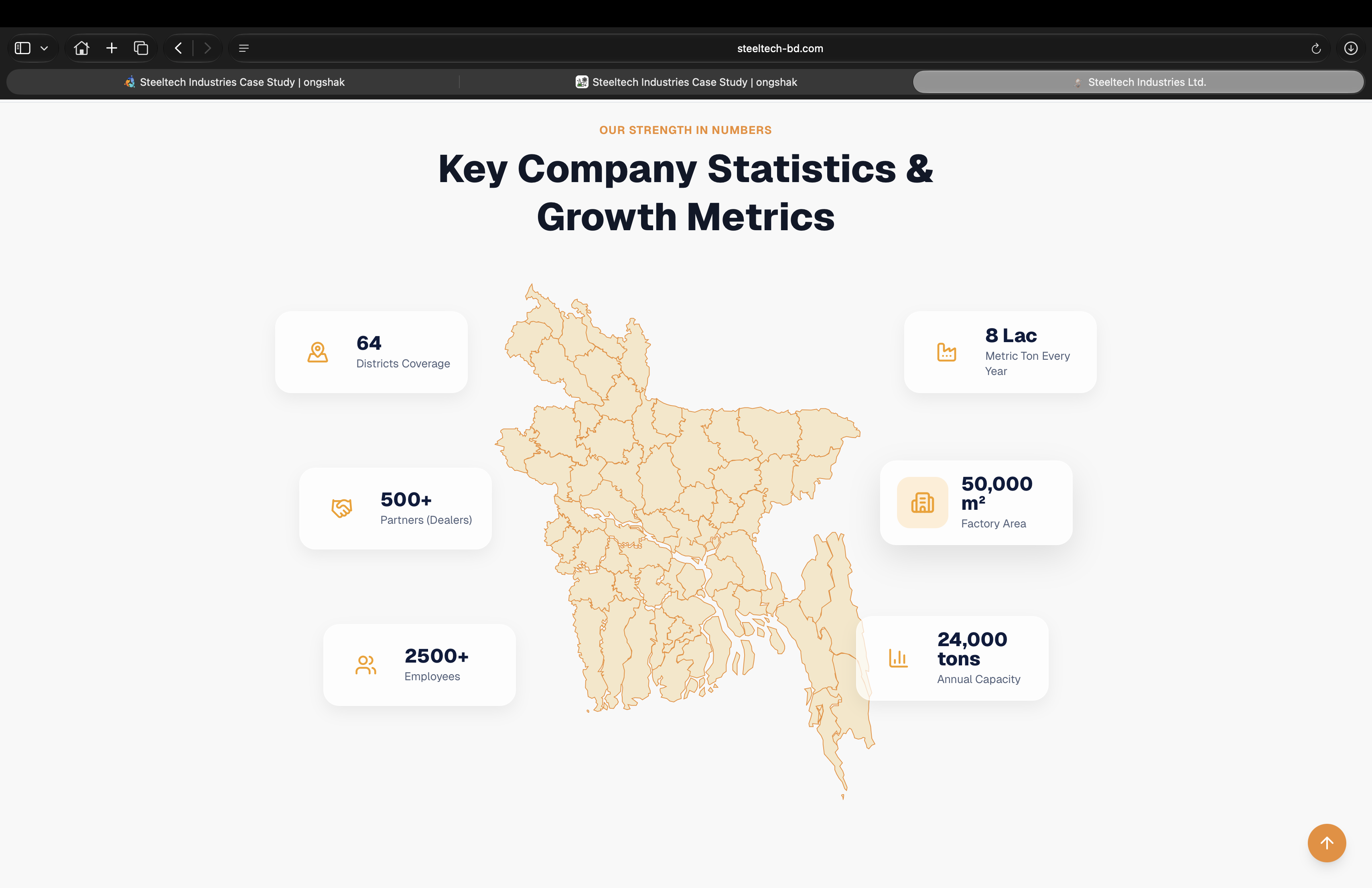 Key company statistics, mapped across all 64 districts.
